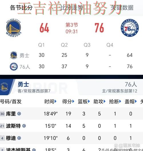76人在世界杯预选赛中大胜收官稳固排名 令主帅压力进一步上升 76人在世界杯预选赛中大胜收官稳固排名 令主帅压力进一步上升