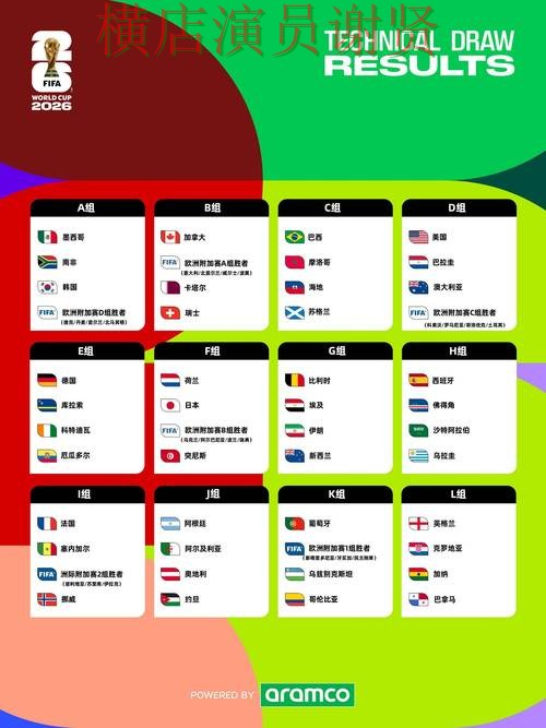 World Cup 2026期间热门世界杯竞猜平台揭秘与用户反馈分析