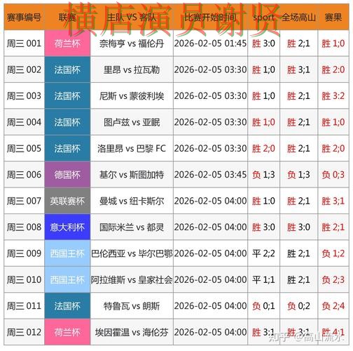 世界杯投注入口真实体验怎么选？整理给你答案（世界杯直播）